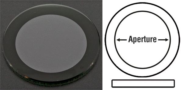 Ø32.00mm (Ø23.00mm x T1.50mm) Movado Black