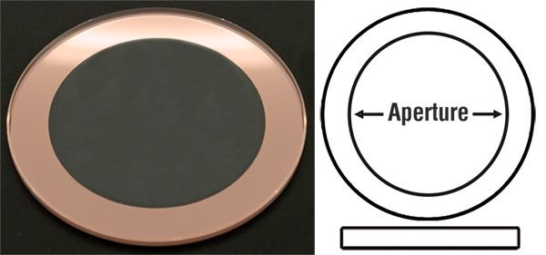 Ø36.20mm (Ø31.40mm x T1.50mm) Movado Rose Gold