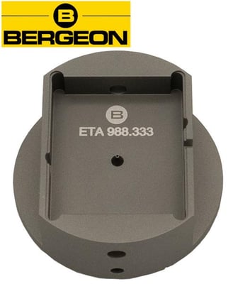 for ETA 988.333