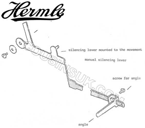 Levers (B015 & E001), Silence Shut Off