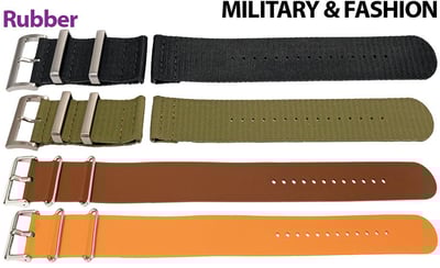 Military & Fashion