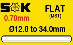 0.70mm (Sternkreuz MST)