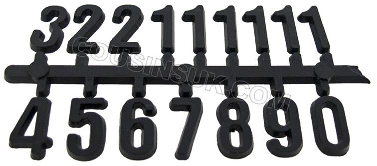 Plastic (Black), Arabic Numbers