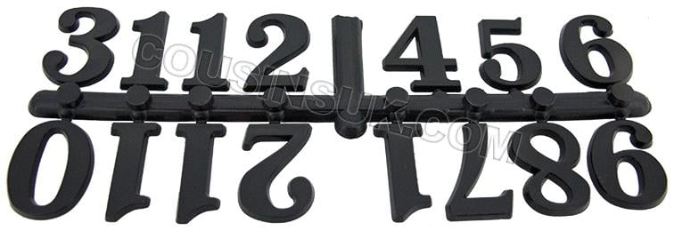 25mm High Numerals