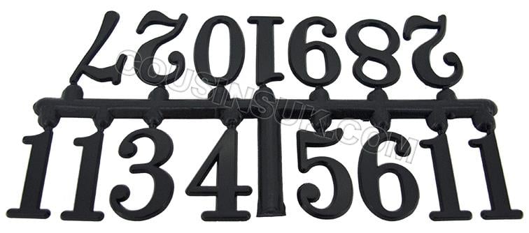 30mm High Numerals
