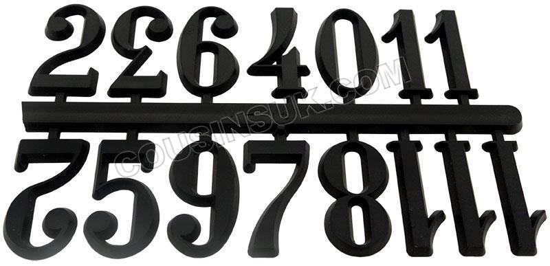25mm High Numerals, Germany