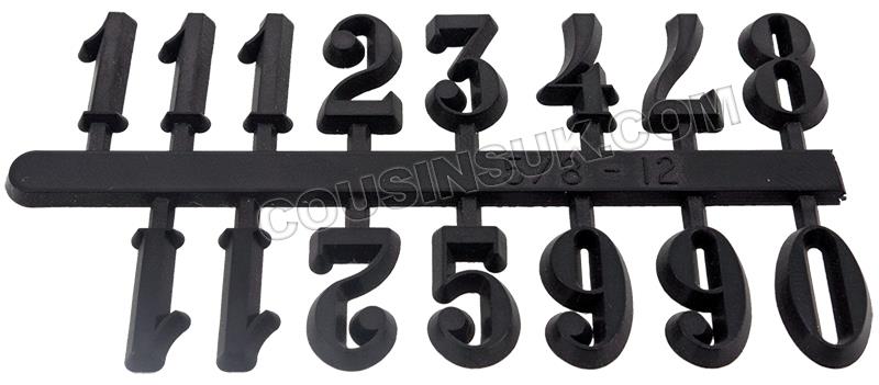15mm High Numerals, Germany