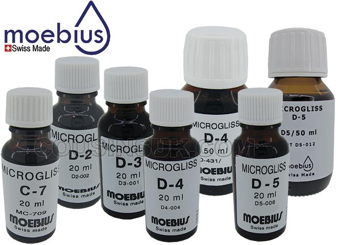 Microgliss