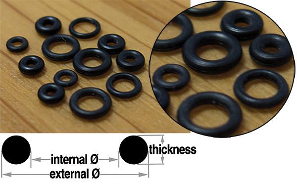 O Micro Ring by Size
