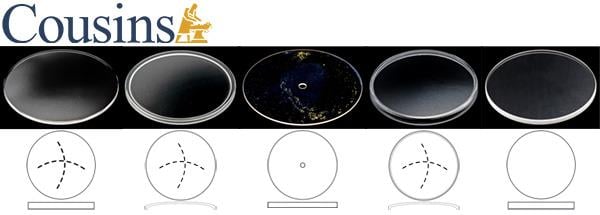 Glasses, Round