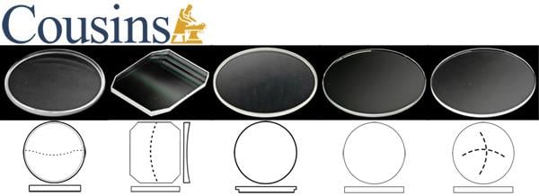 Glasses, for Case Backs