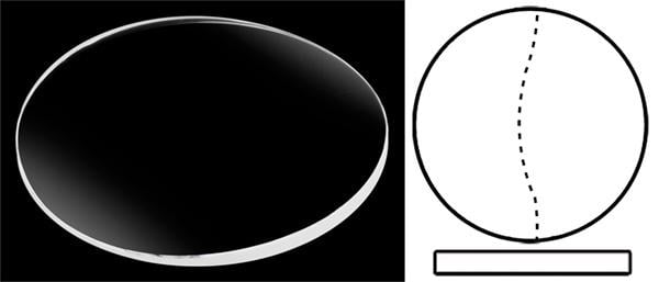 Ø33.50mm (Case Back Crystal) Piaget Polo