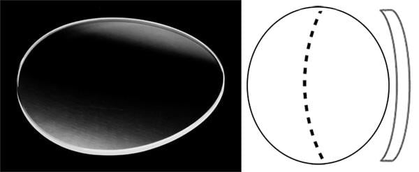 Ø32.10mm (H2.70mm x T1.10mm) Piaget Polo