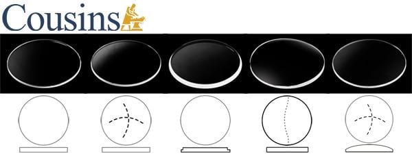 Piaget, Round (Up to Ø23.95)