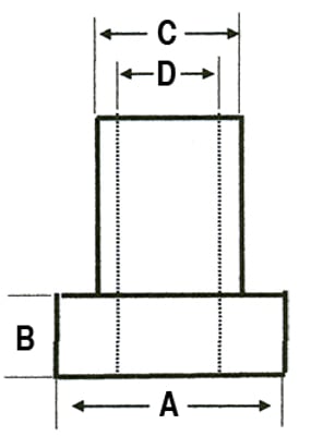 Stepped Tubes (Parallel Internal Diameter)
