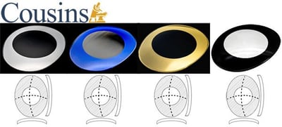 Rado, Oval