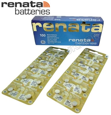 Renata Premium