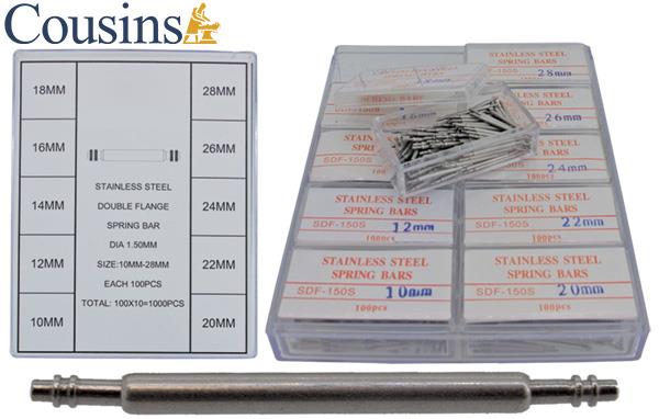 Double Flanged, 10 to 28mm
