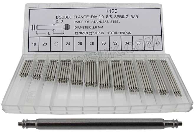Box Sets (Ø2.00mm)