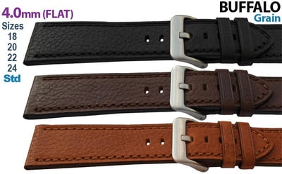 Flat Profile