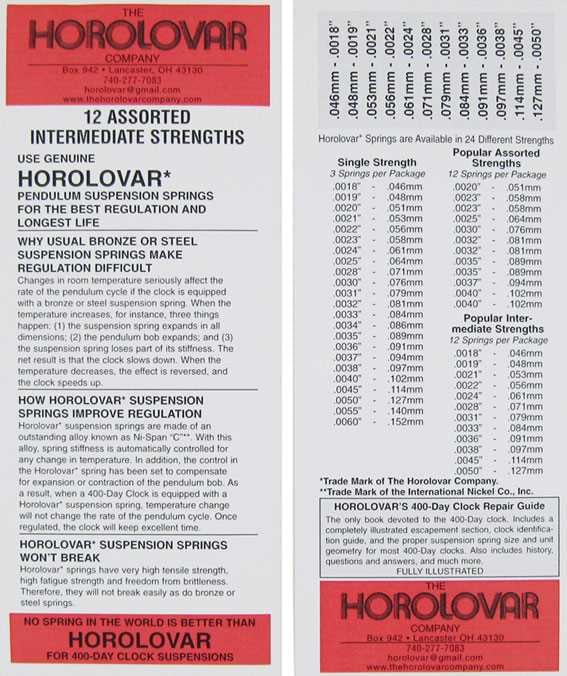 Intermediate Horolovar Set