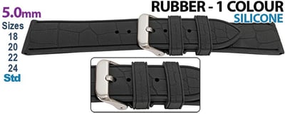 Padded Profile