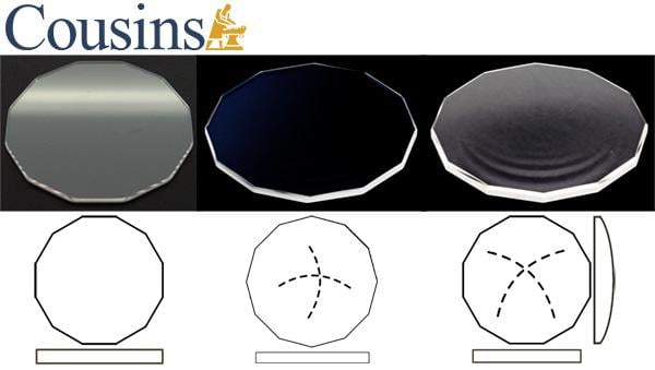 Corum, Dodecagon (12 Sides)