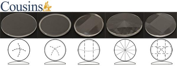 Glasses, Round (Domed)