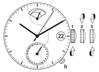 Soprod C115