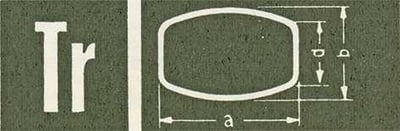 Barrel Rounded Corners, Flat Bezel (Sternkreuz TR)