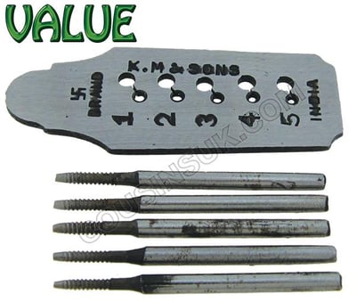 5 Sizes (Ø1.40mm to Ø1.80mm), Indian