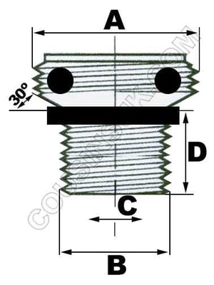 External Thread Tubes, Double Thread