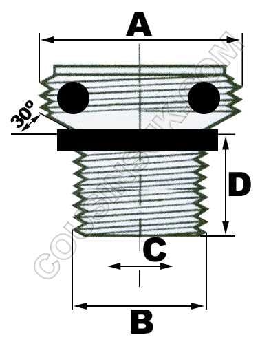 (A) Ø3.50 x 0.25 (B) Ø2.50 x 0.25 (C) Ø1.90 (D) 2.50