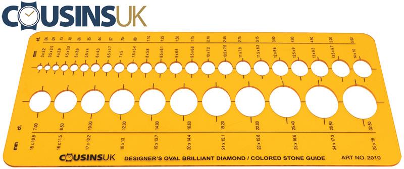 Oval Template