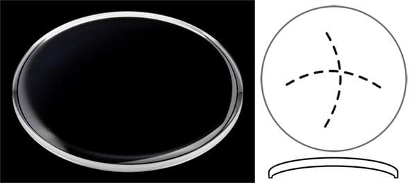 Ø33.50mm (H3.50mm x Pan) Tudor Glamour Double Date