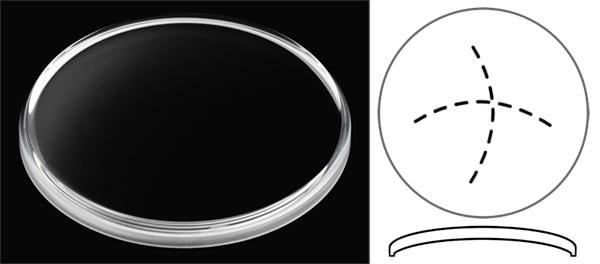 Ø33.30mm (H3.60mm x Pan) Tudor Ranger