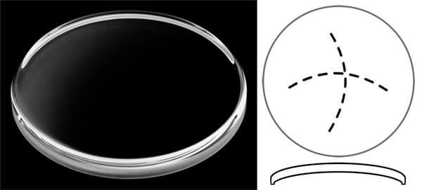 Ø30.90mm (H3.60mm x Pan) Tudor Black Bay Fifty-Eight
