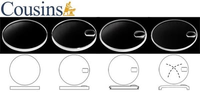 Tudor, Round (Flat)