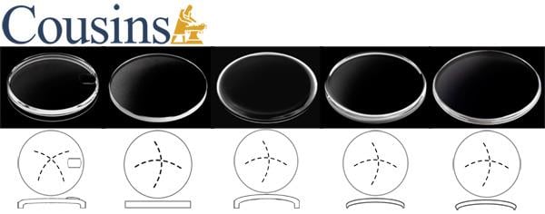 Tudor, Round (Domed)