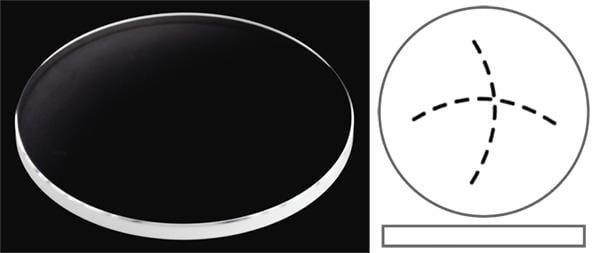 Ø28.50mm (H2.50mm x T1.50mm) Ulysse Nardin GMT Big Date