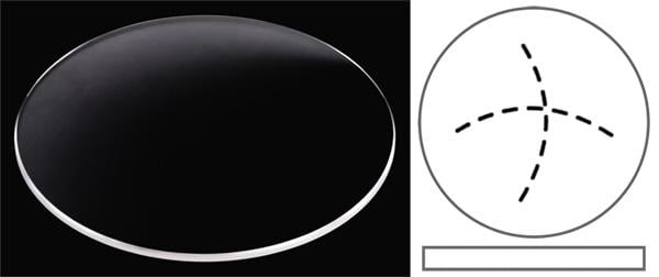Ø31.90mm (H1.70mm x T0.80mm) Ulysse Nardin GMT Perpetual