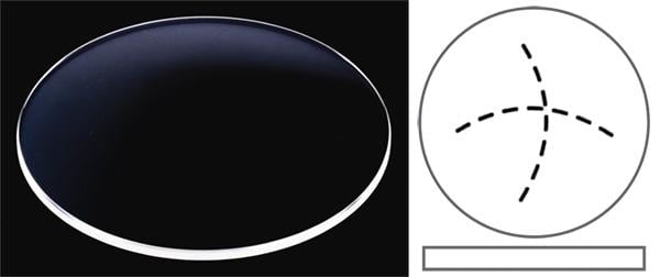 Ø25.50mm (H1.80mm x T0.80mm) Ulysse Nardin Classico Lady