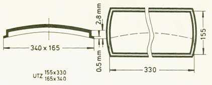 UTZ Sternkreuz 15.5 x 33.0 x 16.5 x 34.0