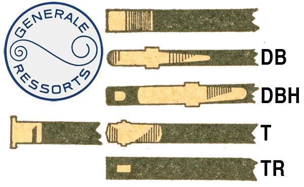 Mainsprings by Size Search - Watch & Pocket