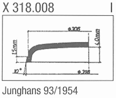 Glass, Junghans 93/1954 (Sternkreuz X 318.008)
