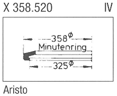 Glass, Aristo Ring Fur (Sternkreuz X 358.520)