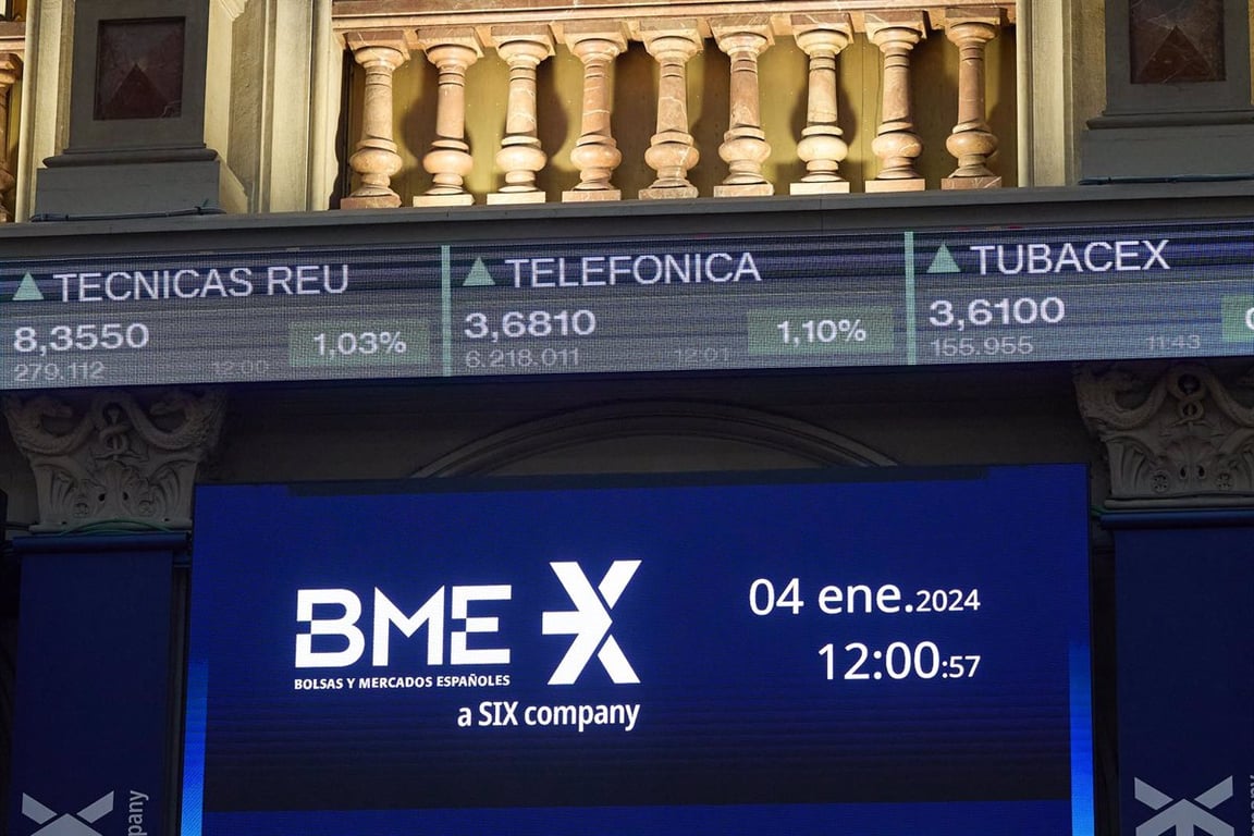 Photo of El Ibex cierra su primera semana de 2024 con aumento del 0,62%, alcanzando los 10.164 puntos – Oncenoticias