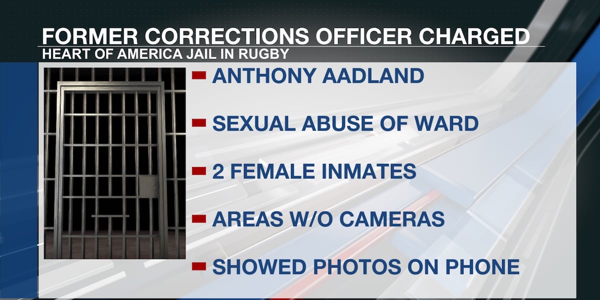Rugby Corrections Officer Charged with Sexually Assaulting Inmates