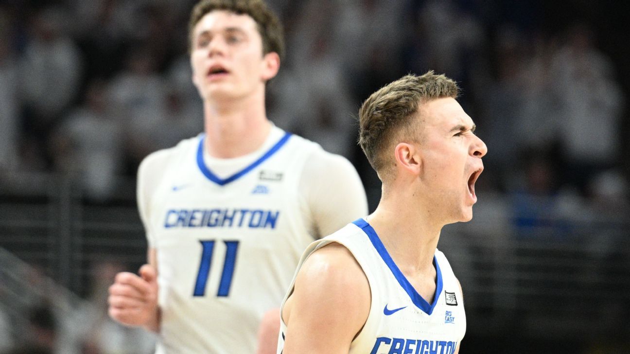 Creighton Upsets UConns 14-Game Win Streak