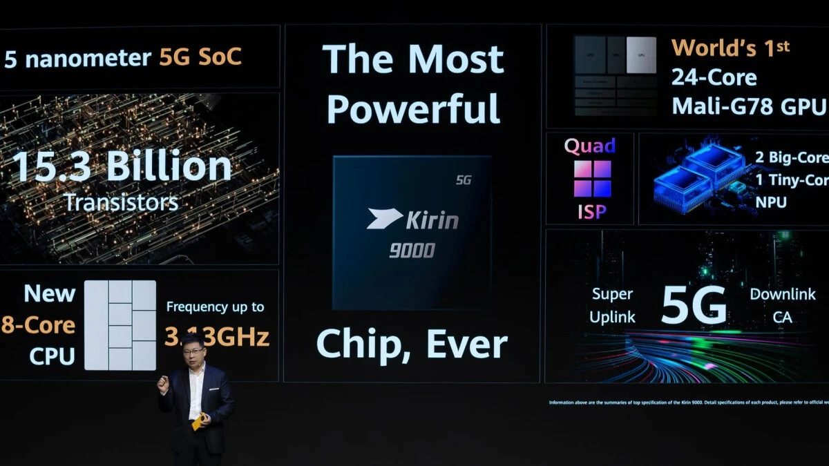 Photo of The News Teller Exposes: 7nm Kirin 9000s Allegedly Misrepresented as 5nm Kirin 9000 from 2020 – PhoneArena